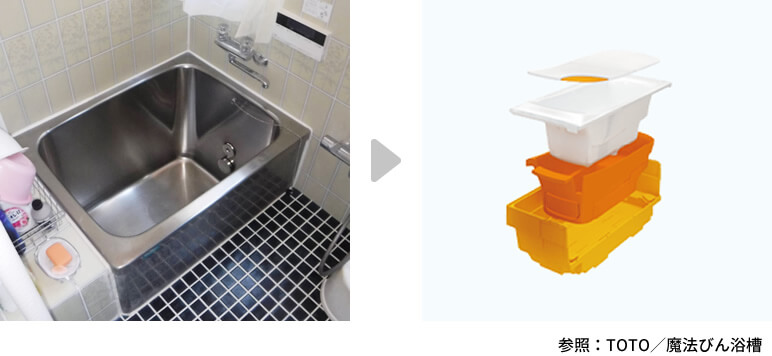 浴槽が冷たい場合は魔法びん浴槽へのリフォームがおすすめ